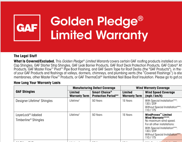 The Ultimate Guide to Roofing Manufacturer's Warranties: What Every Homeowner Needs to Know